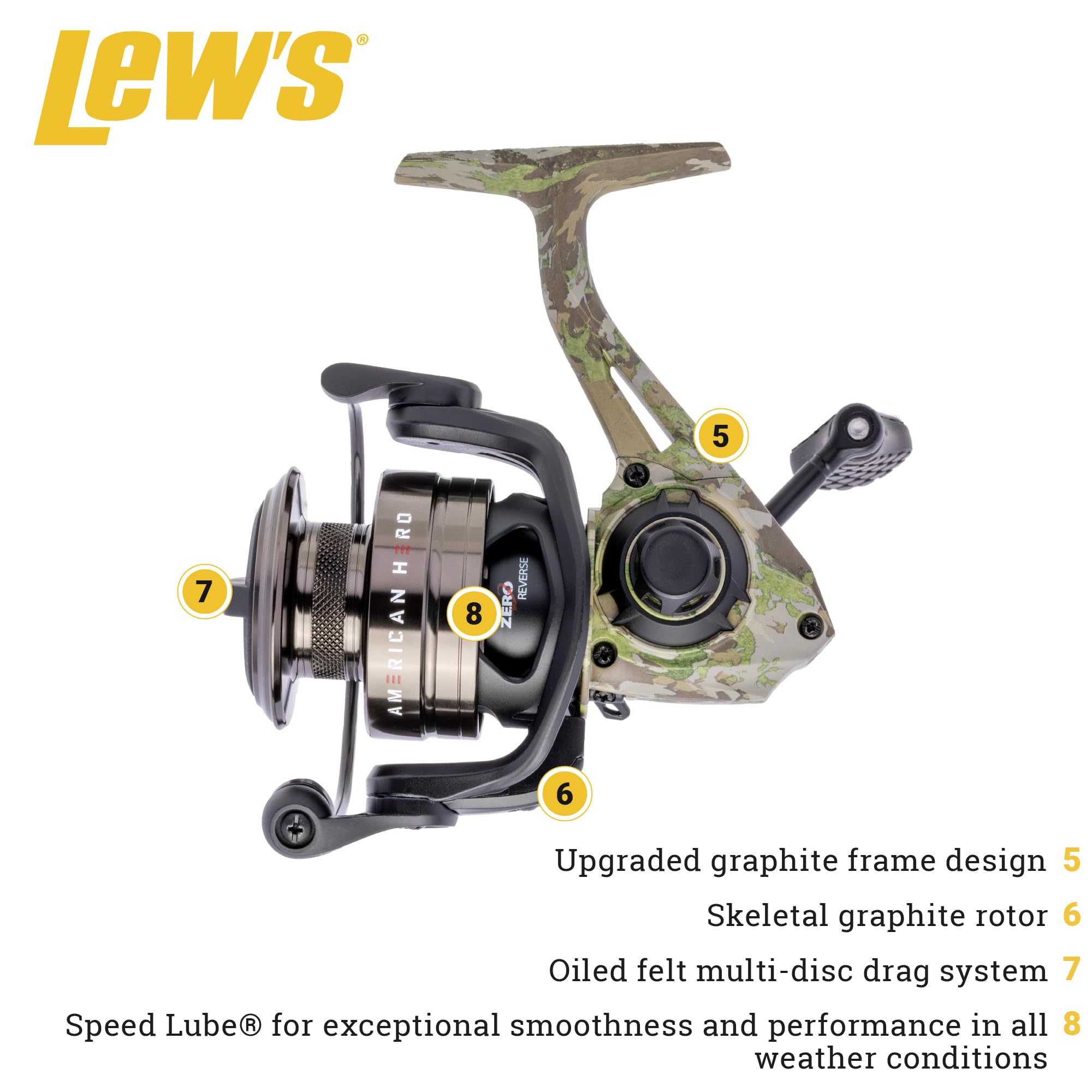 American Hero Camouflage 400-series spinning reel