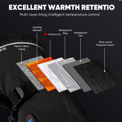 LEWOTE heated gloves touchscreen fingertips let you use devices