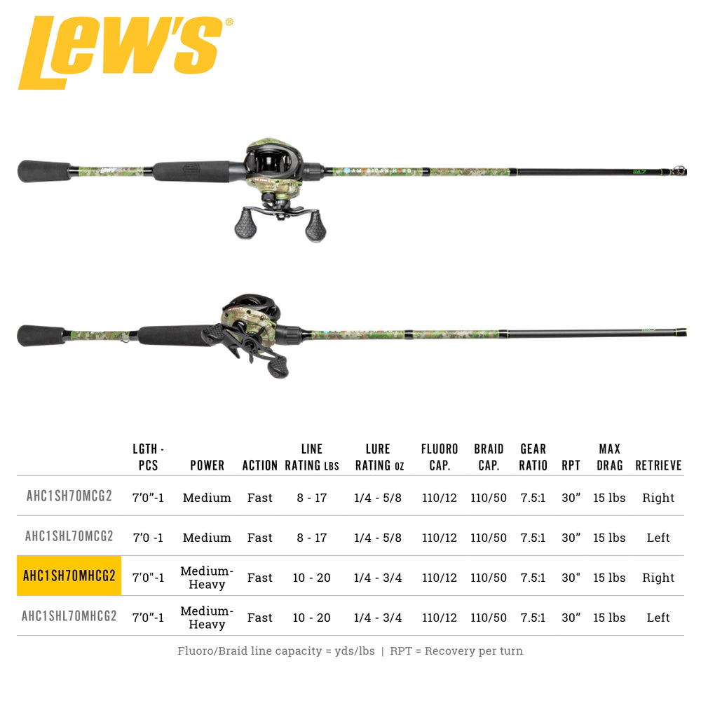 Lew's 32mm anodized spool: smooth, long-distance casts.