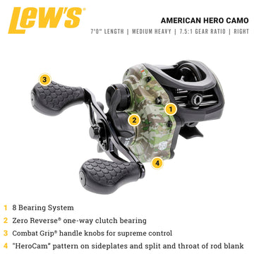 Lew's American Hero 7-foot IM7 graphite rod: fast action for bass in heavy cover.