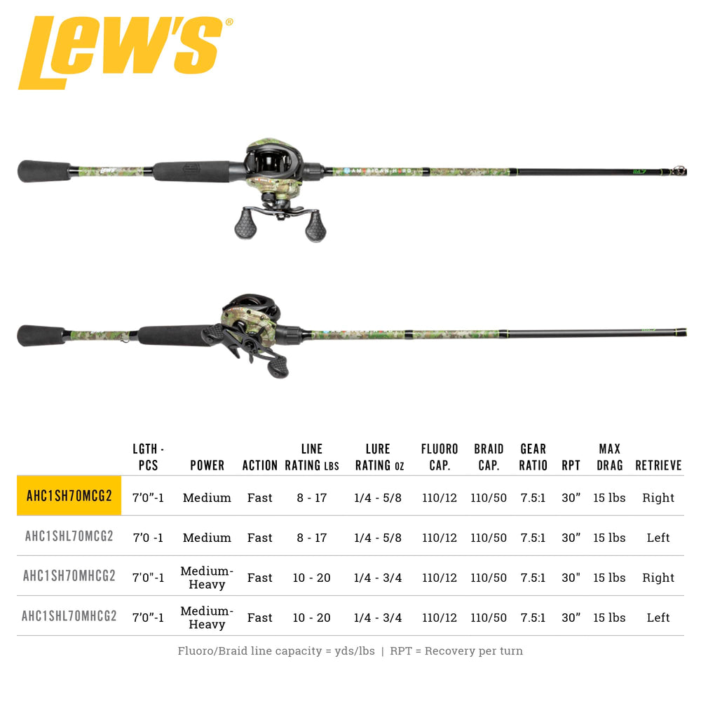 Lew's American Hero Camo brass Speed Gears for durable, precise performance.
