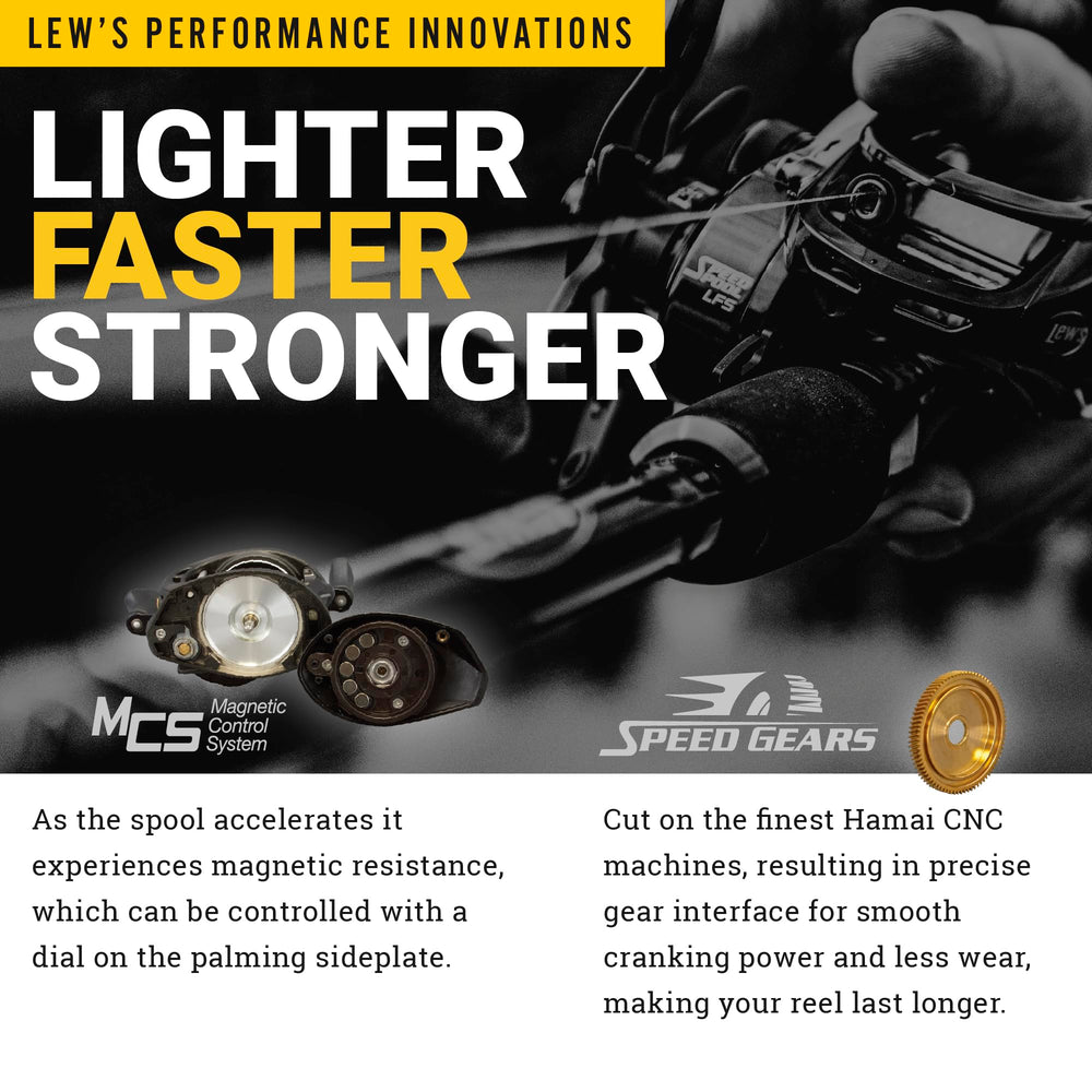 Lew's American Hero Camo MCS system control for casting precision.