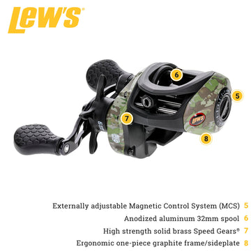 Lew's American Hero camo pattern on rod: distinctive style and high visibility.