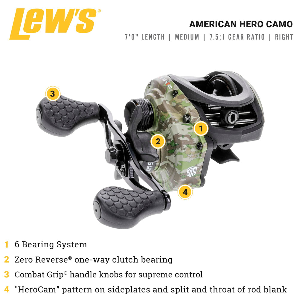 Lew's American Hero Camo split EVA grip shown for all-day comfort on water.