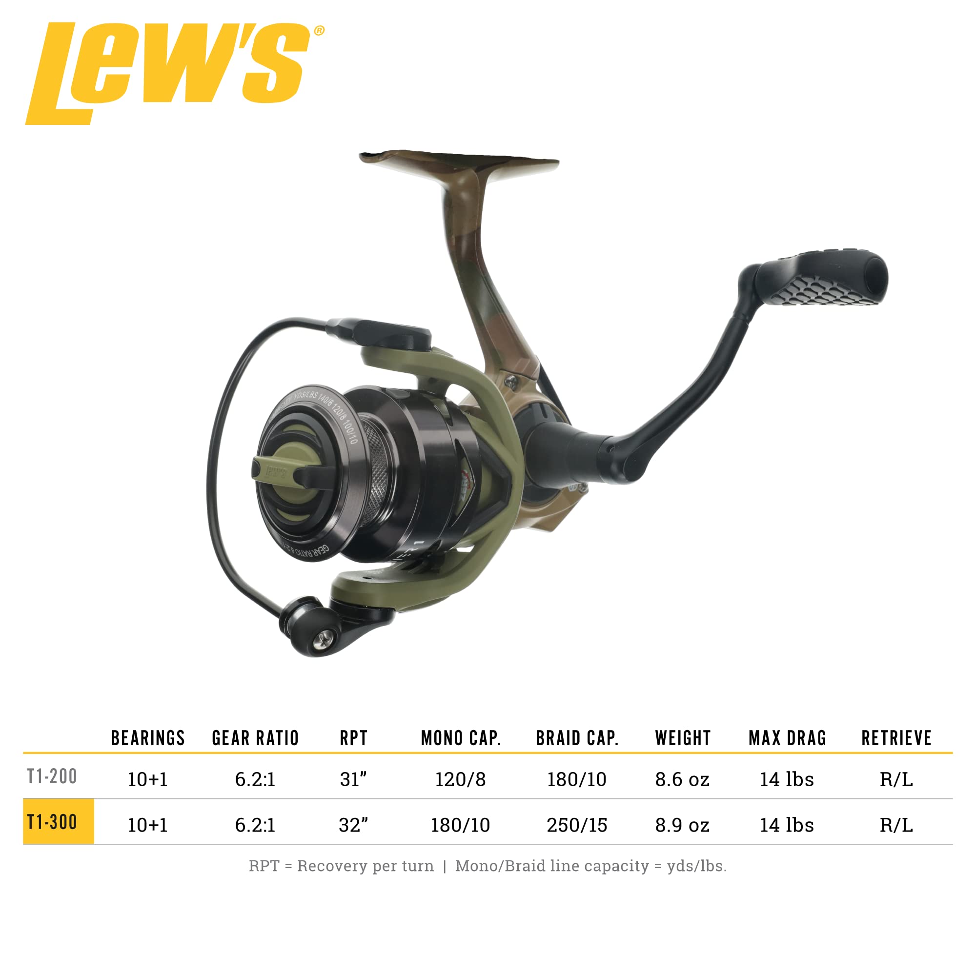 Lew's American Hero Tier 1 reel in use shows balanced feel during cast and retrieve