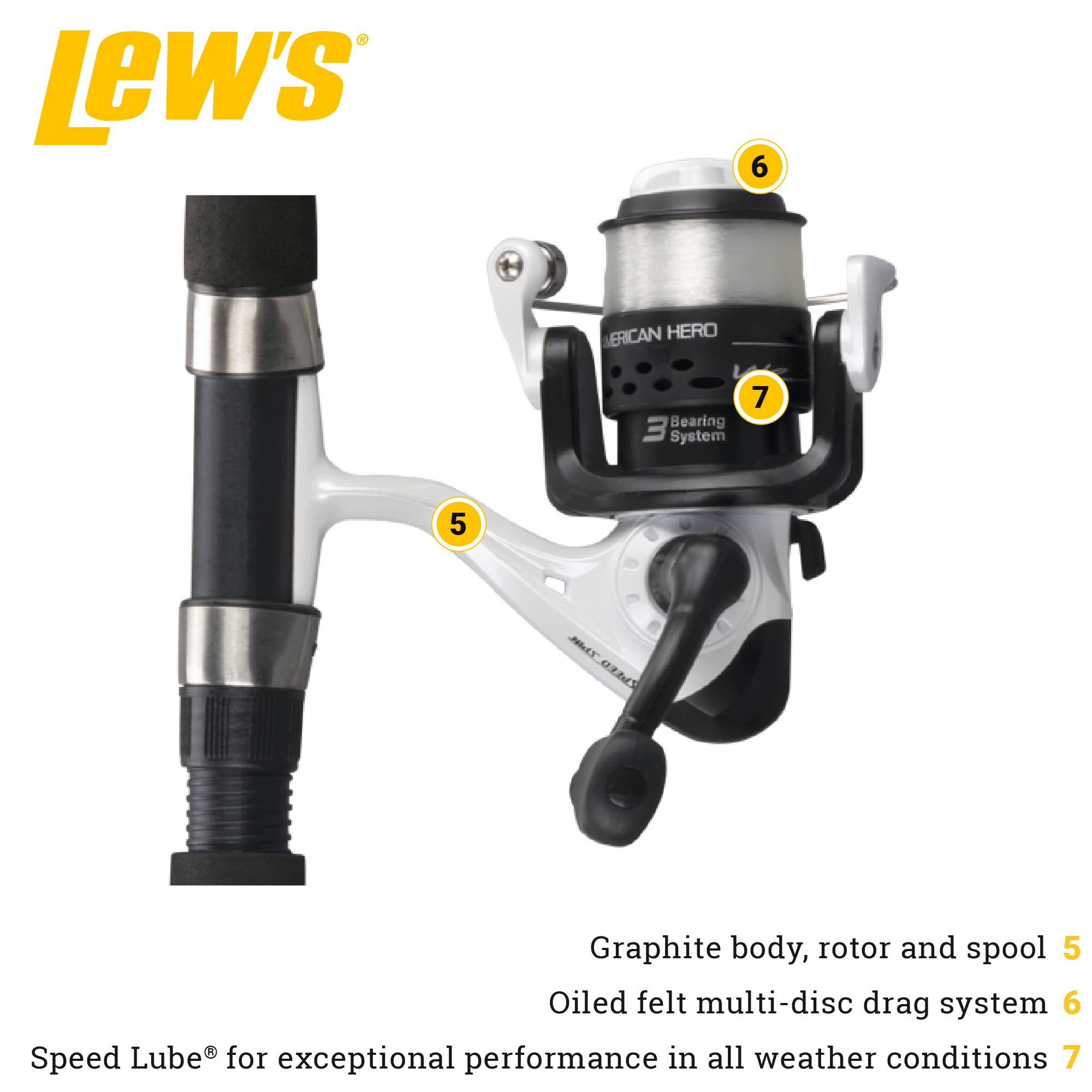 Lew's WeGo 2-Speed Spin graphite spool shows smooth line storage.