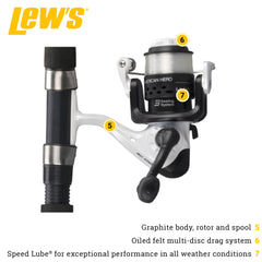 Lew's WeGo 2-Speed Spin graphite spool shows smooth line storage.
