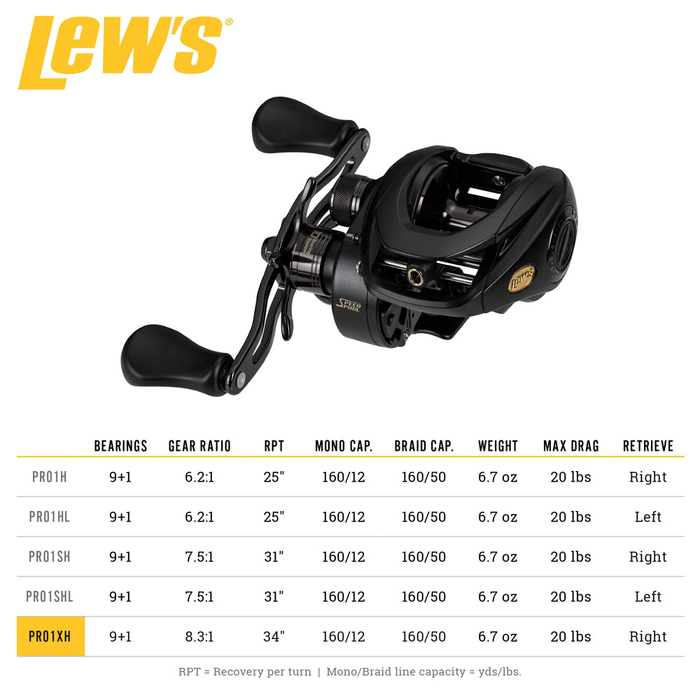Lew's BB1 Pro bearing system with stainless steel shields for smoothness.