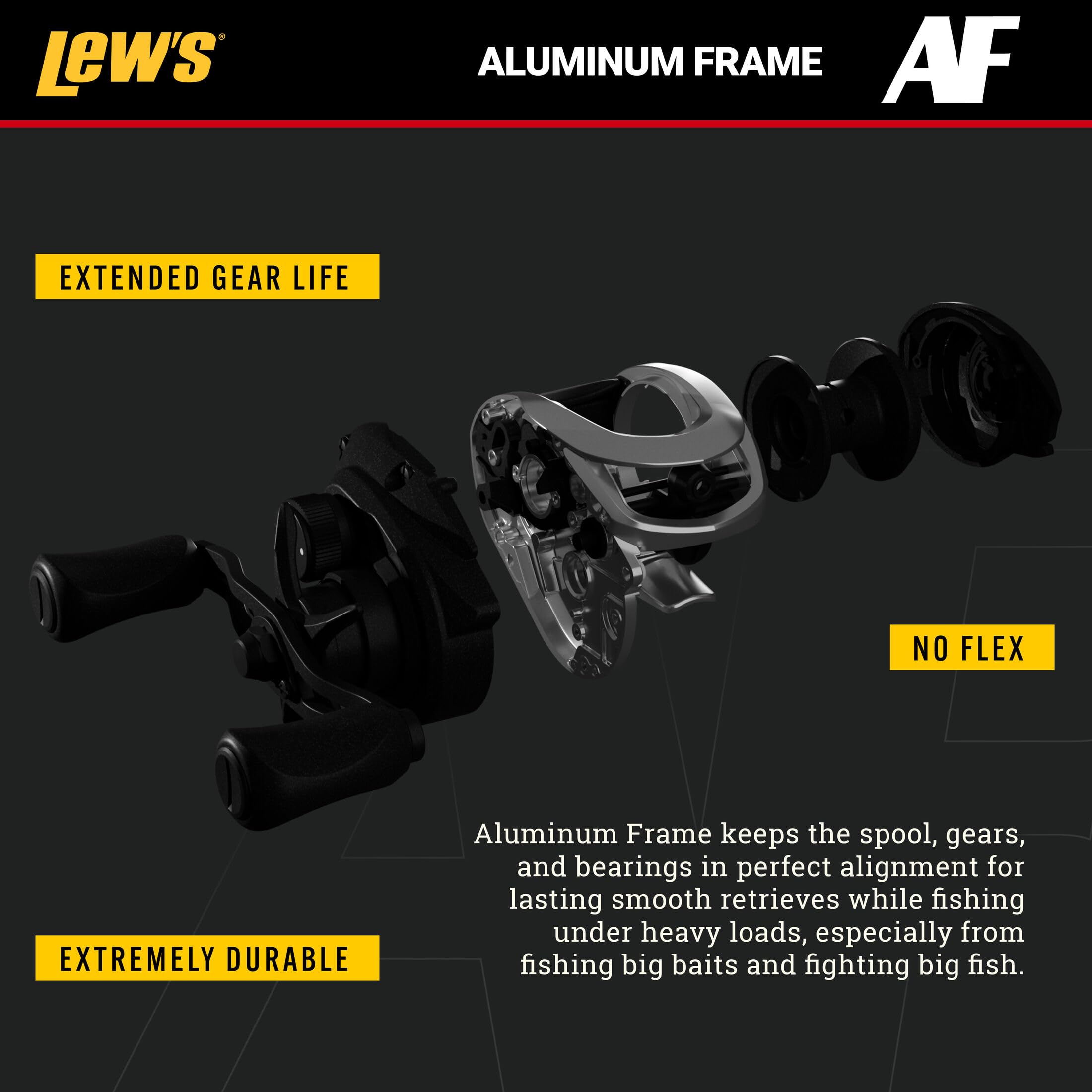 Lew's BB1 Pro braid-ready spool closeup confirms secure line capacity for braided setups.