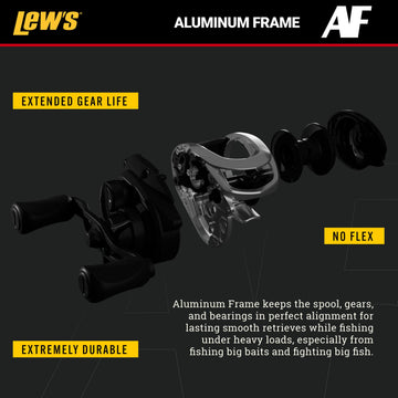 Lew's BB1 Pro in action during fishing for confident control