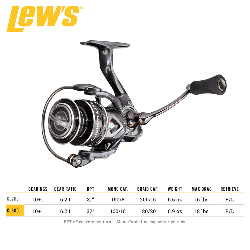 Machined aluminum handle with EVA Pro knob on Lew's CL300