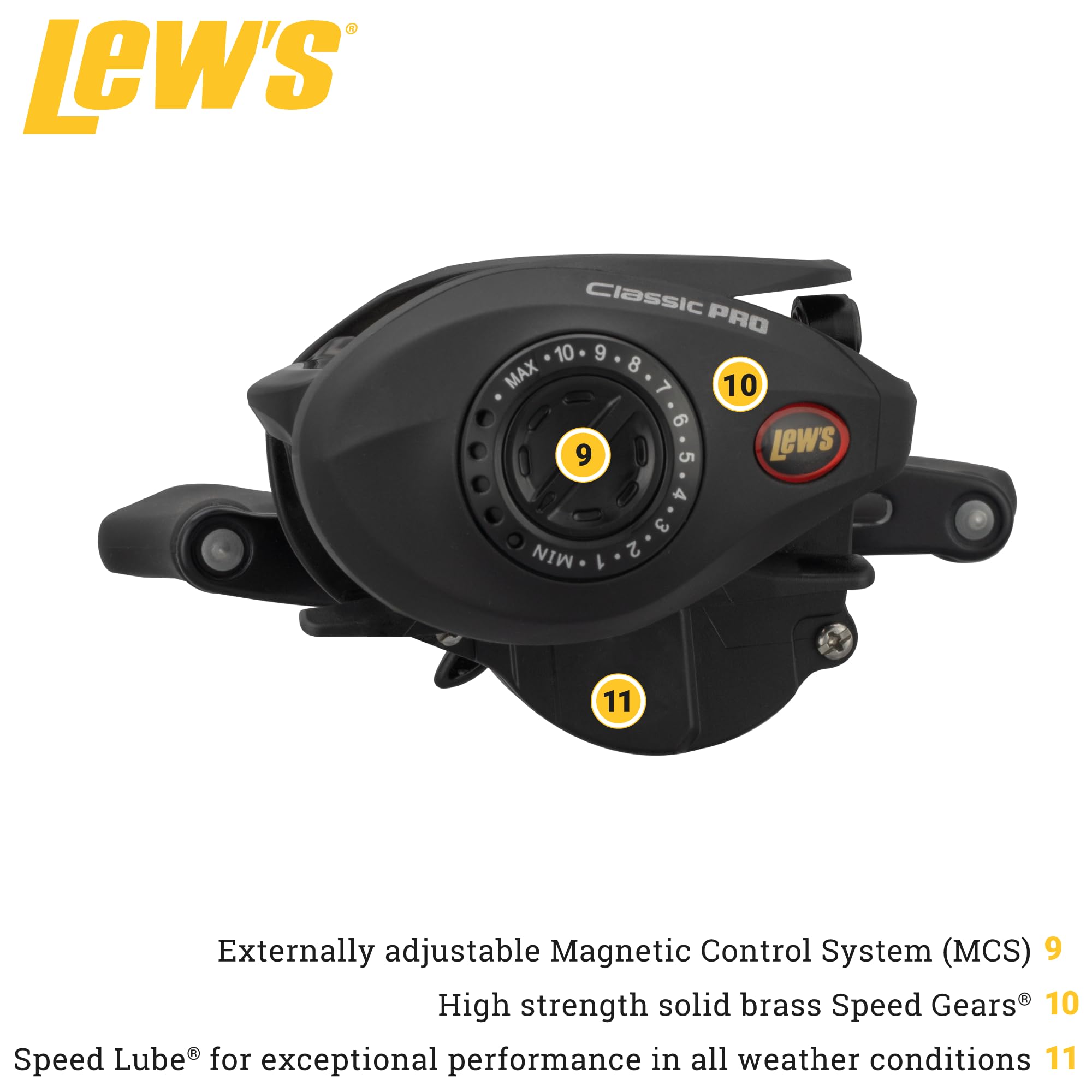 Externally adjustable Magnetic Control System (MCS) dial