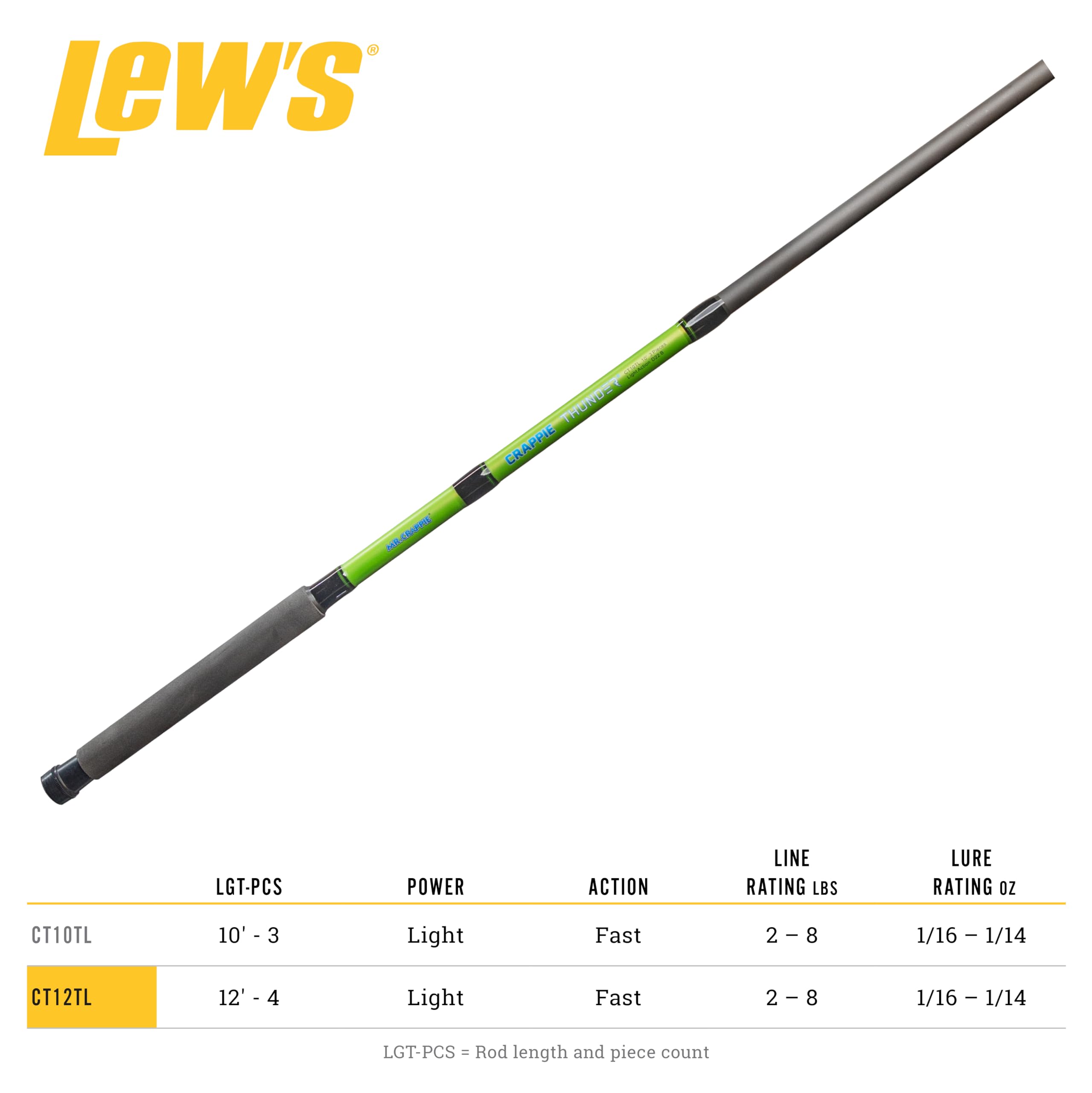 Lew's Crappie Thunder tether tip-cap protects the tip during storage
