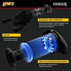 Lew's Custom 7.5:1 Right Hand Baitcast Reel profile view