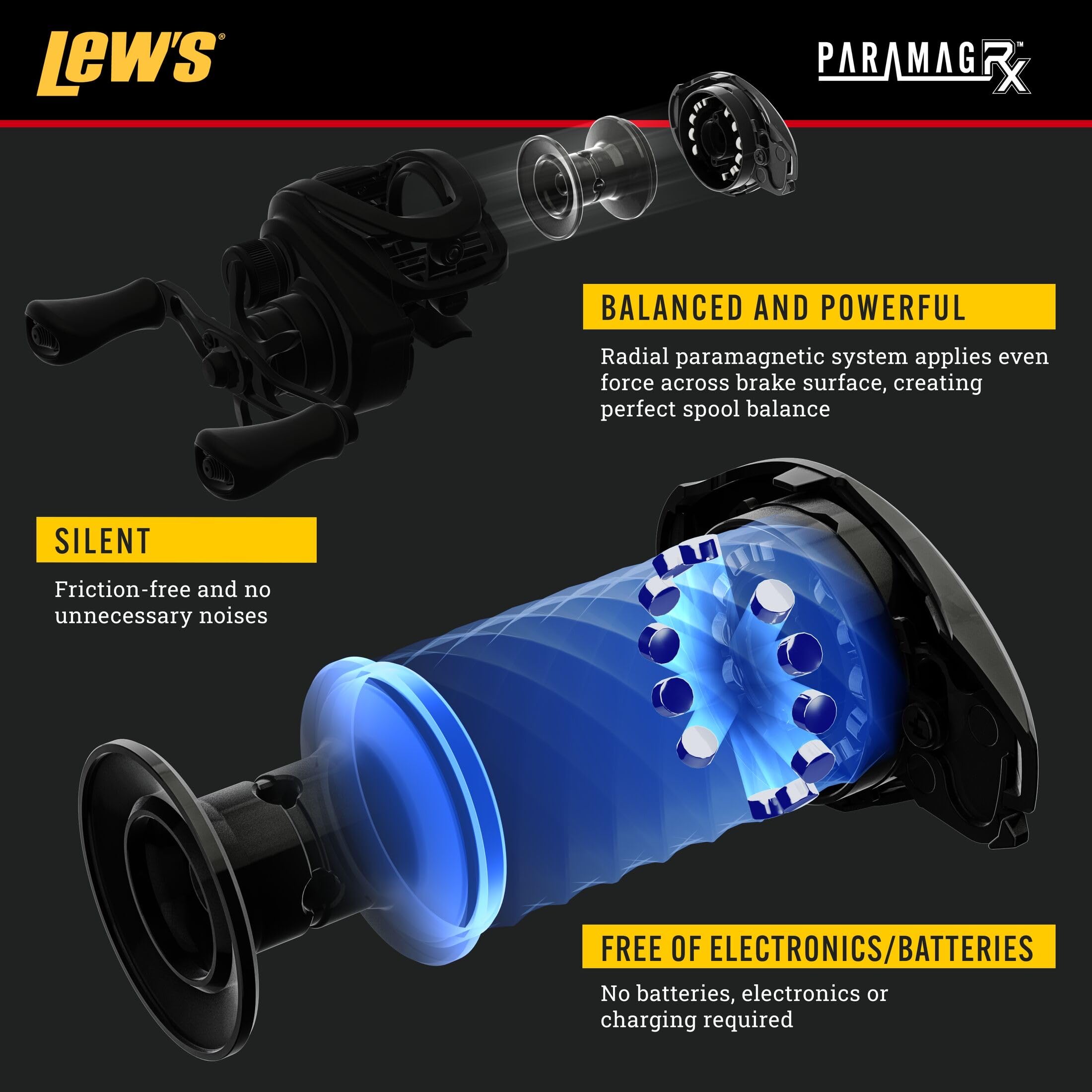 Top profile and line capacity of Lew's CU1XHG3 Custom 8.3:1 Right Hand Baitcast Reel