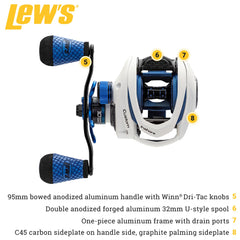 Combat Grip thumb bar on Lew's Custom Inshore SLP reel