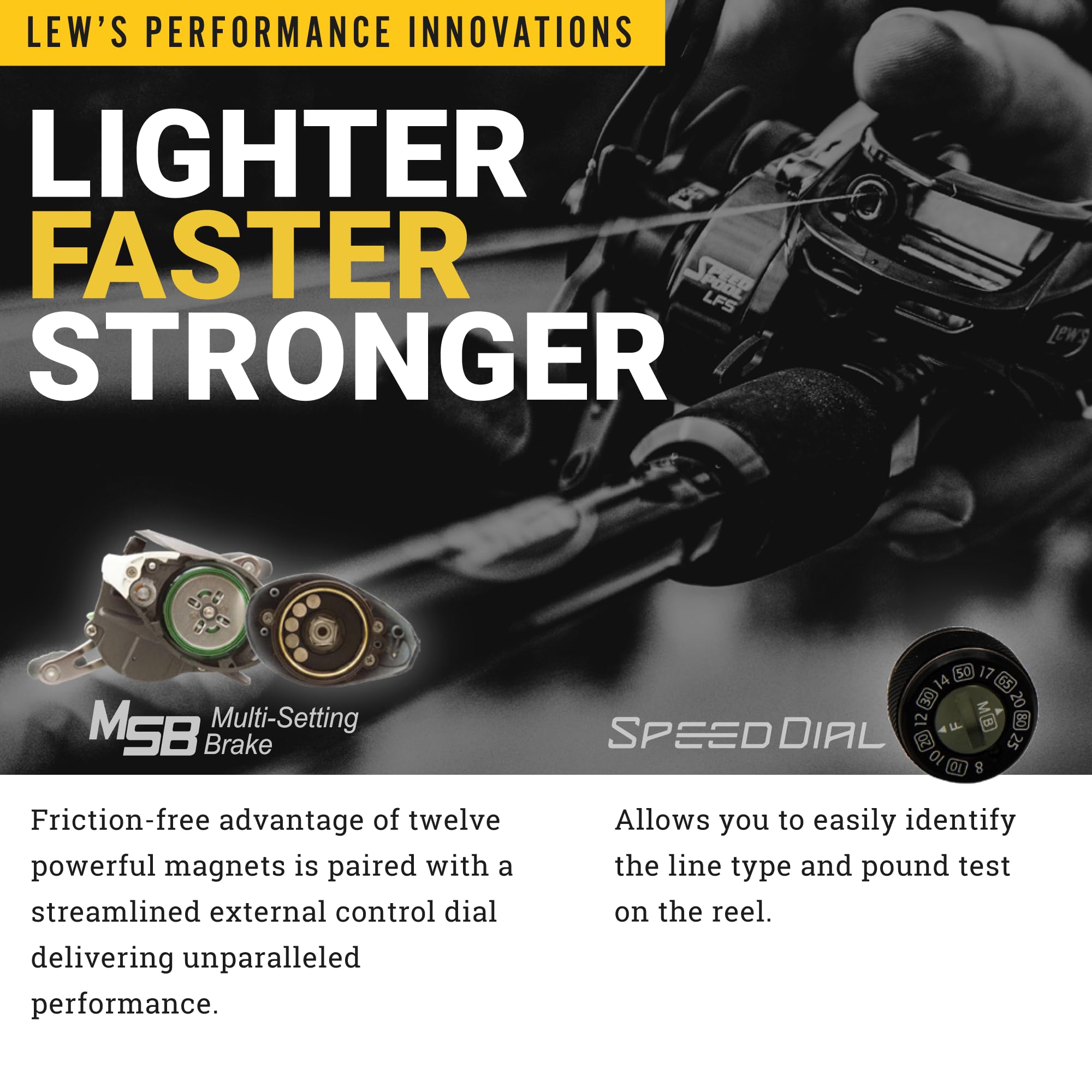 Overview of Lew's Custom Inshore SLP 7.5:1 Right Hand Baitcast reel