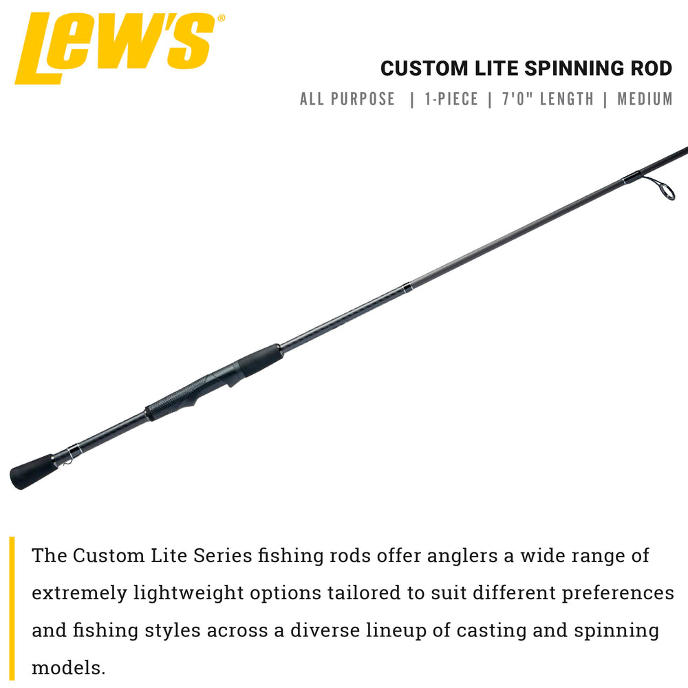 Lew's HM85 graphite blank with titanium oxide inserts enables long, smooth casts