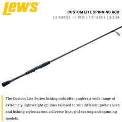 Lew's HM85 graphite blank with titanium oxide inserts enables long, smooth casts