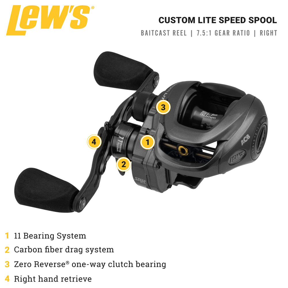 Close-up of titanium-coated line guide on Lew's SLP reel