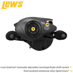 P2 Super Pinion gears and 11-bearing system