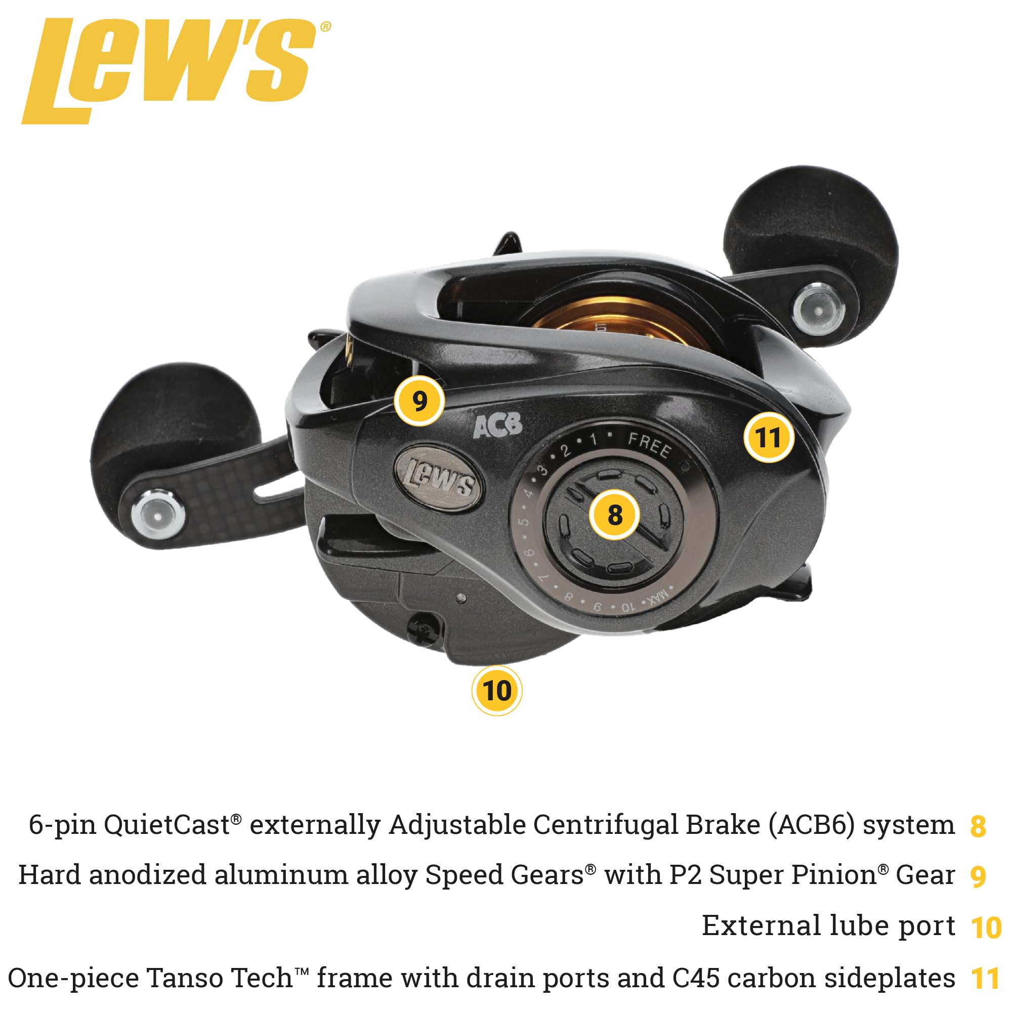 Top view highlighting hardened aluminum alloy Speed Gears and P2 Super Pinion