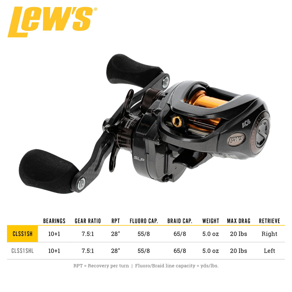10+1 double shielded bearings visible on Lew's Custom Lite SS