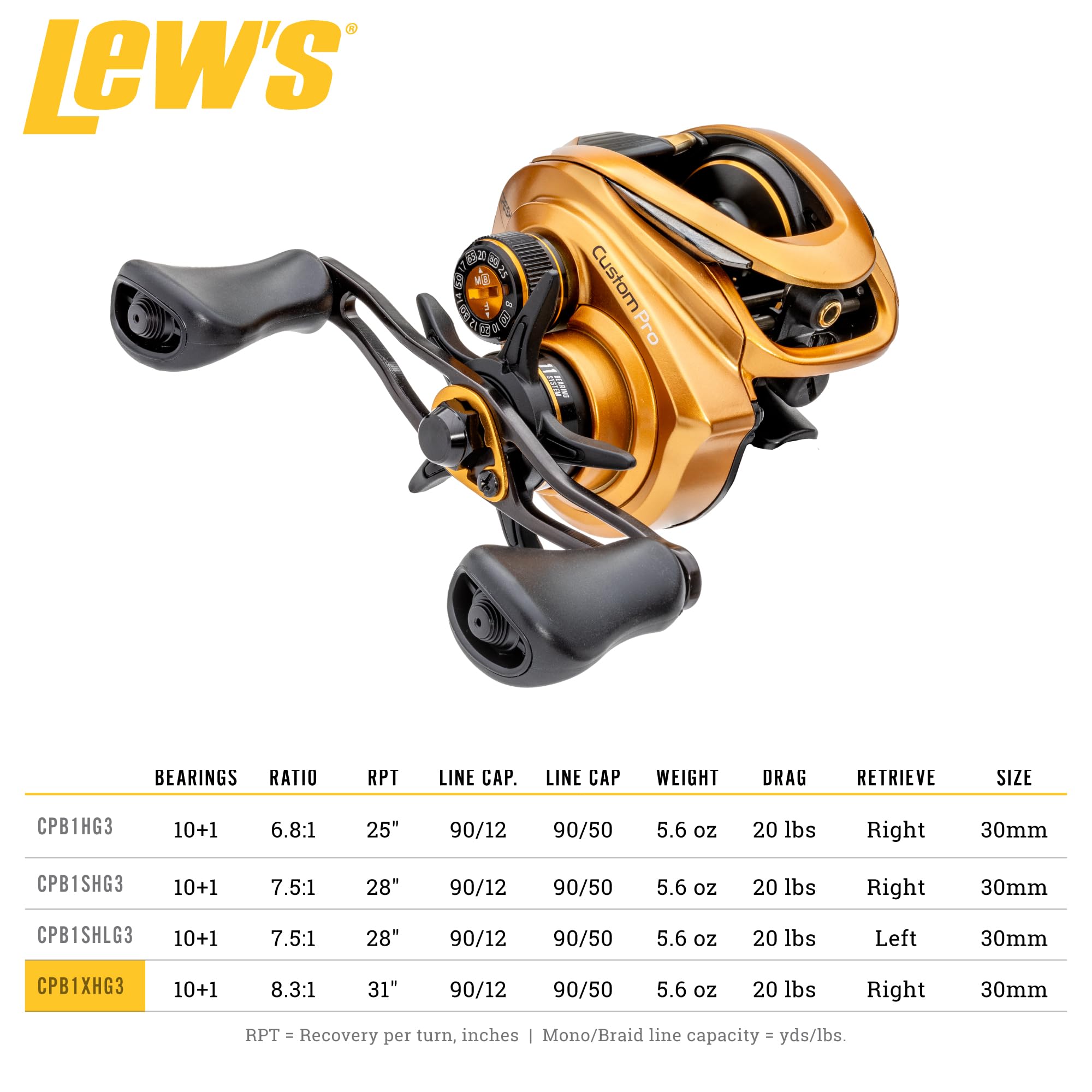 Lew's Custom Pro baitcast reel in action on a rod illustrating versatility on casts.