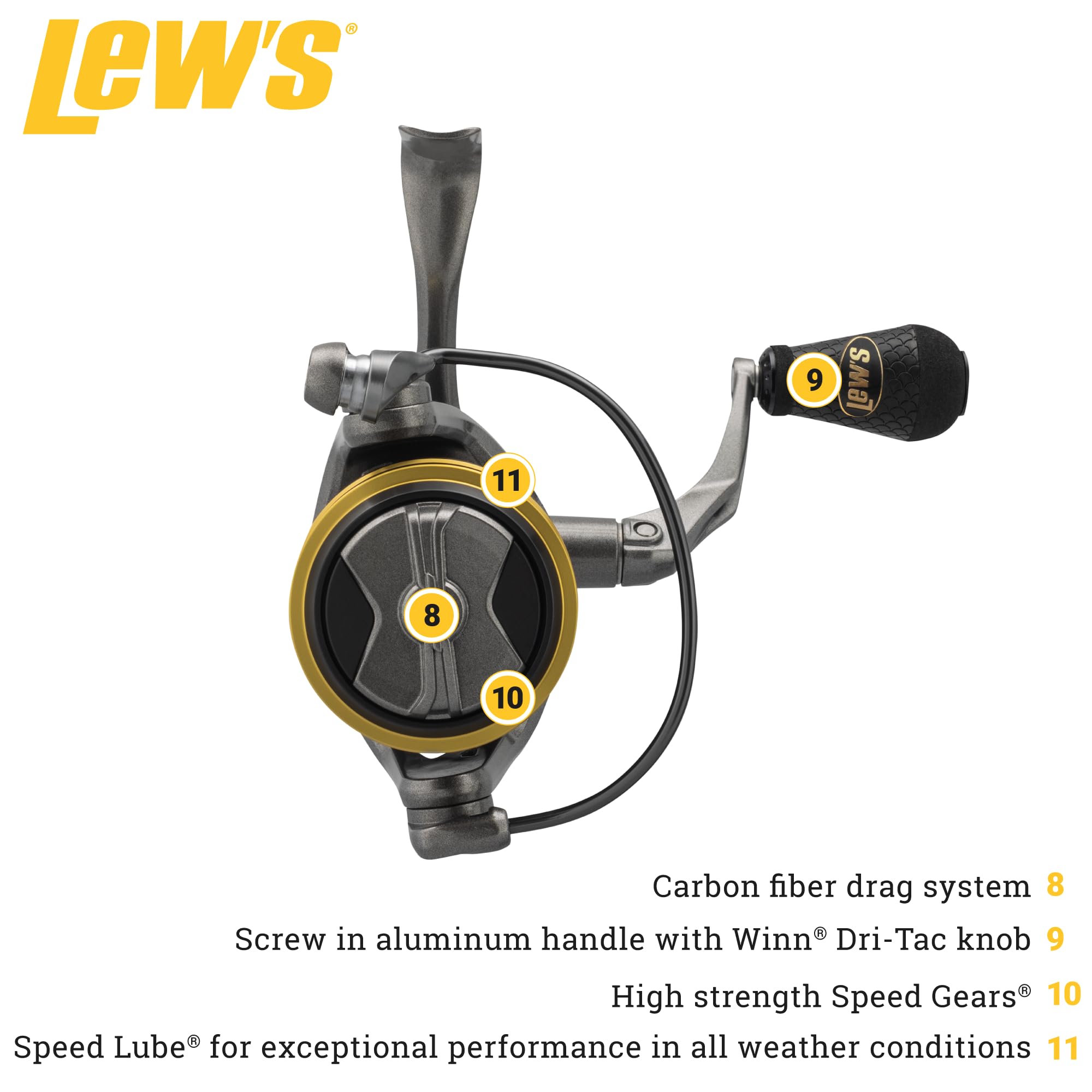 Lew's Custom Pro Speed Spin reel flush drain port facilitates quick maintenance after use