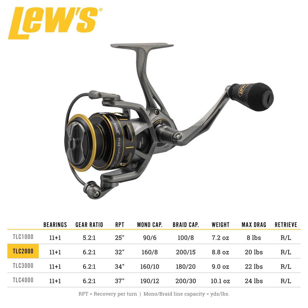 Lew's Custom Pro Speed Spin reel main gear passivation boosts freshwater corrosion resistance