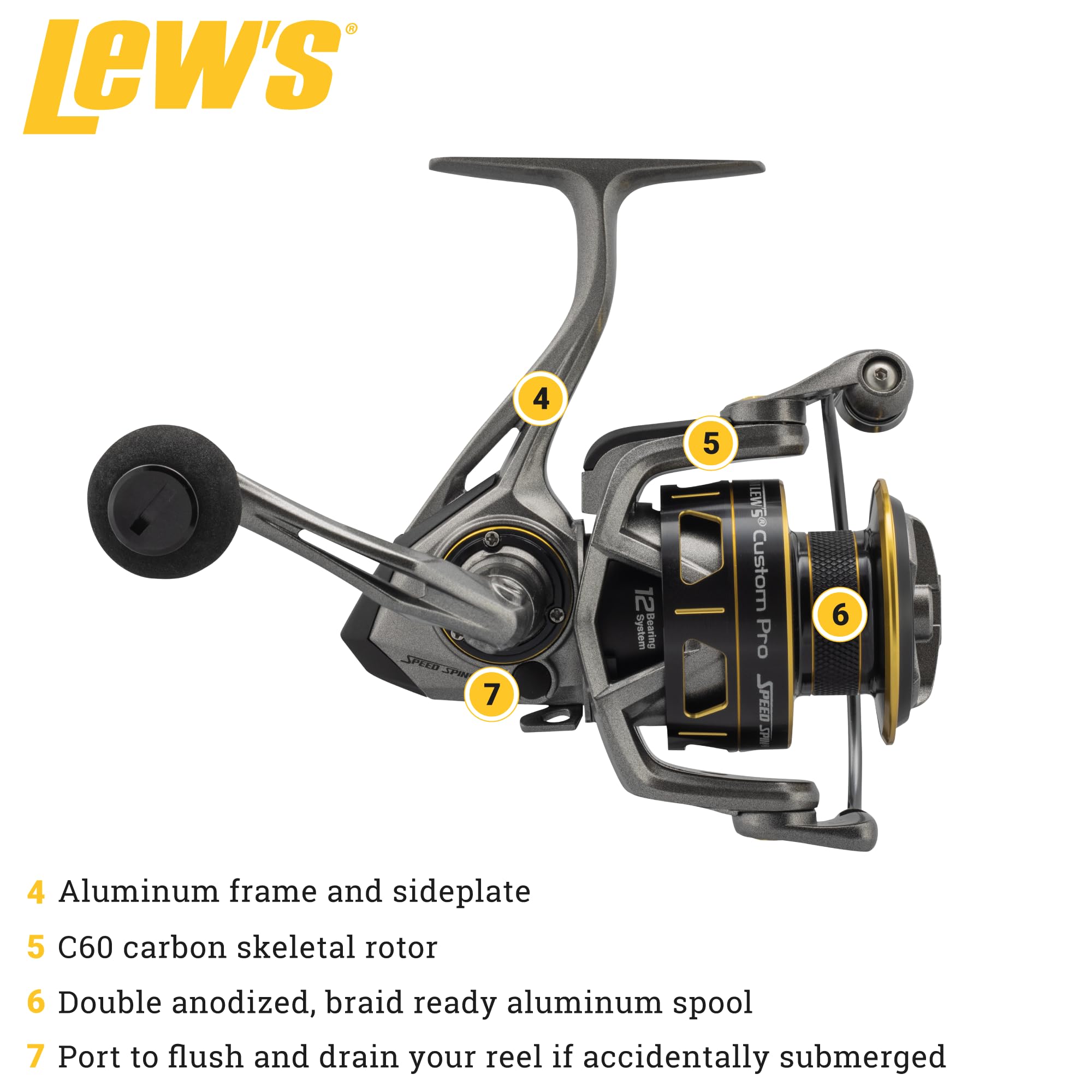 Lew's Custom Pro Speed Spin reel zero reverse clutch enables precise hook sets
