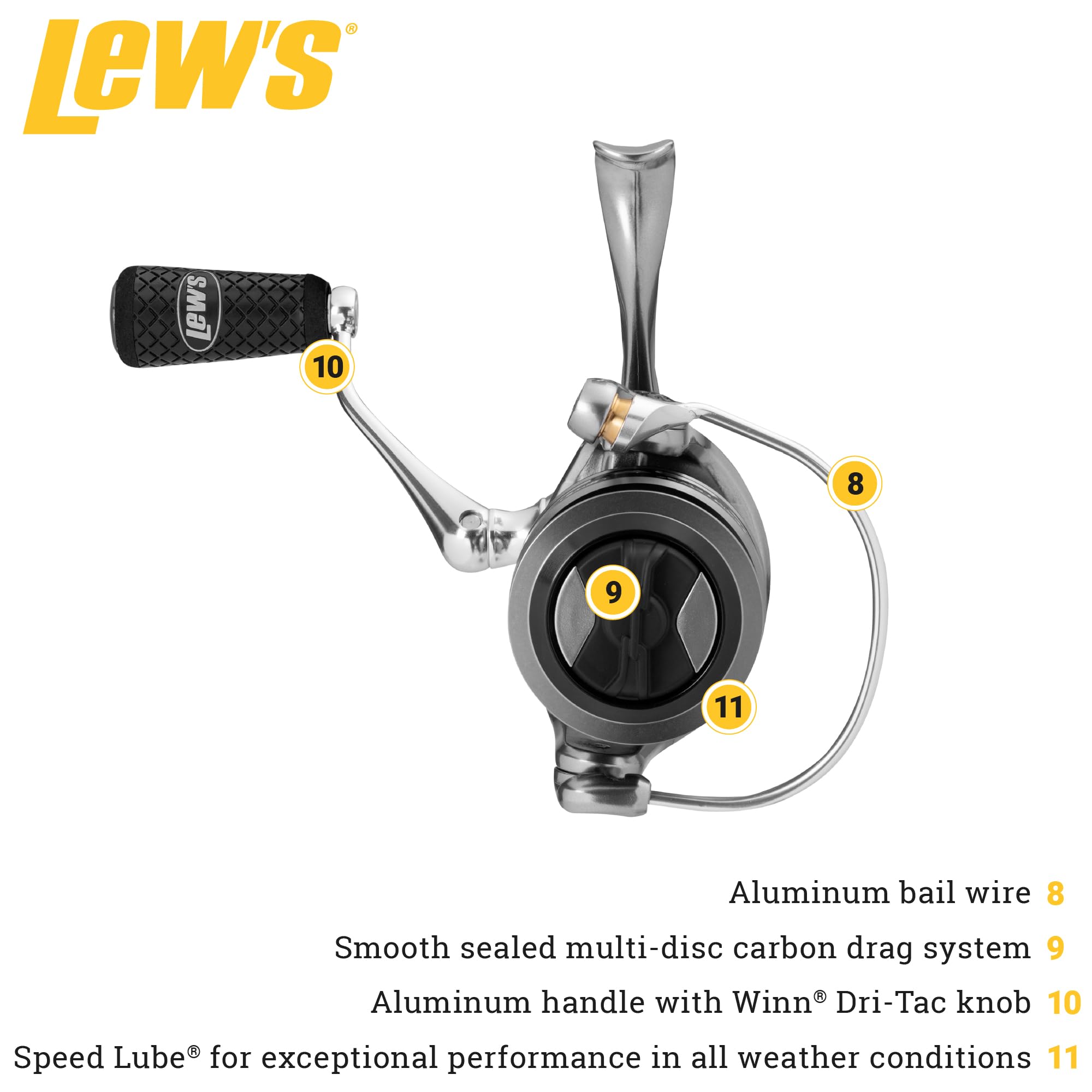 Lew's HyperMag 300 with sealed carbon drag system