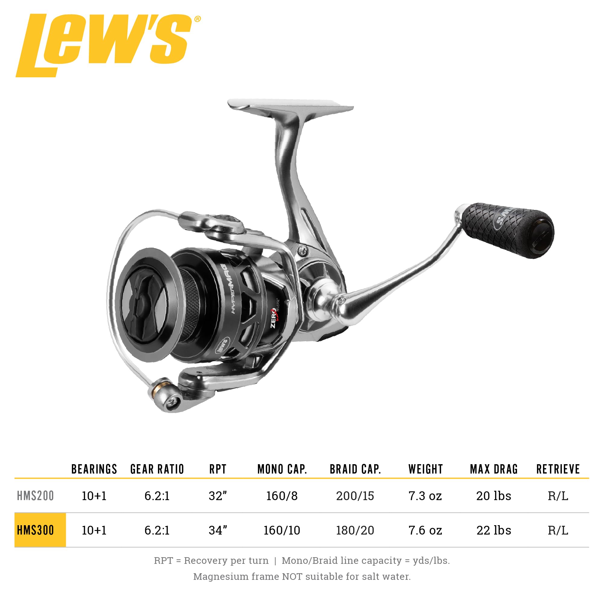 Lew's HyperMag 300 spool and magnesium frame