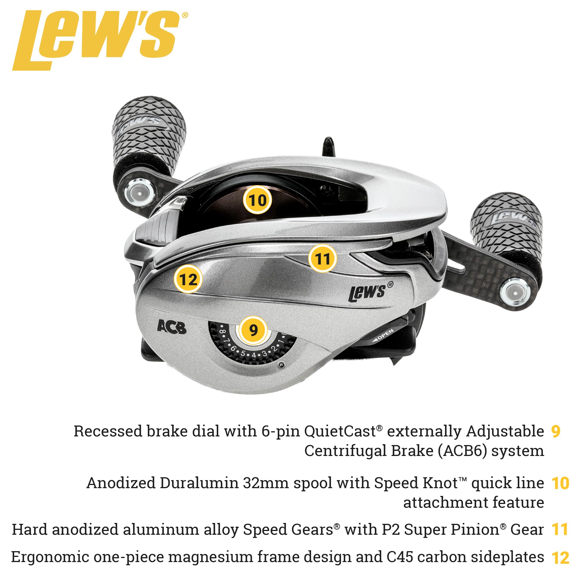 Lew's HyperMag carbon fiber drag detail demonstrates smooth, consistent pressure.