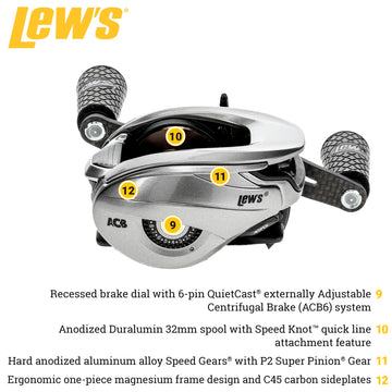 Lew's HyperMag carbon fiber drag detail demonstrates smooth, consistent pressure.