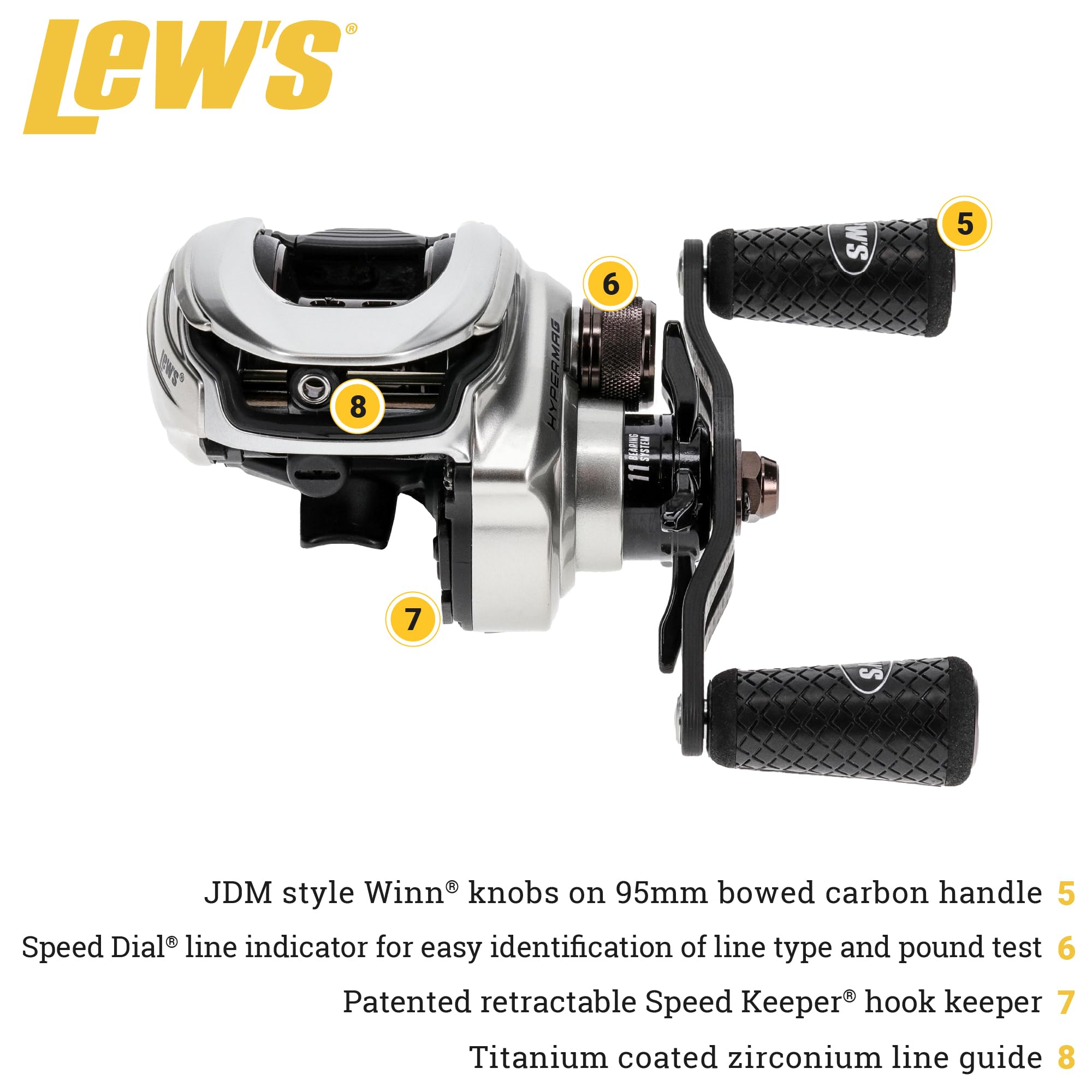 Lew's HyperMag magnesium frame close-up emphasizes rigidity and featherweight feel.