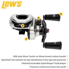 Lew's HyperMag magnesium frame close-up emphasizes rigidity and featherweight feel.