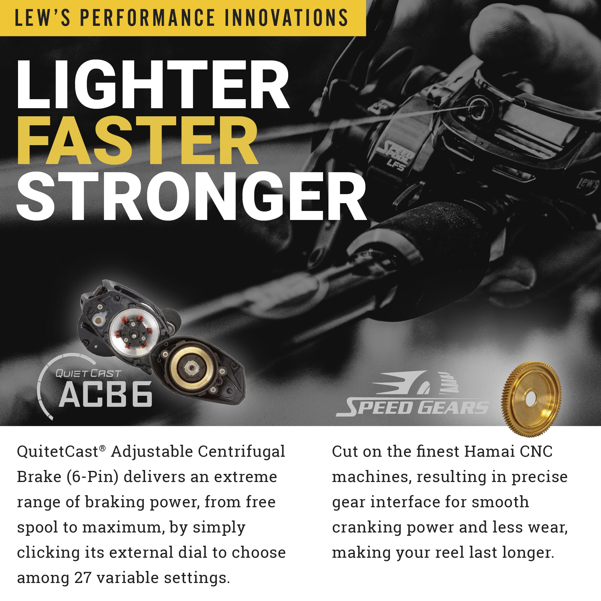 Lew's HyperMag in-use on rod for bass fishing versatility.
