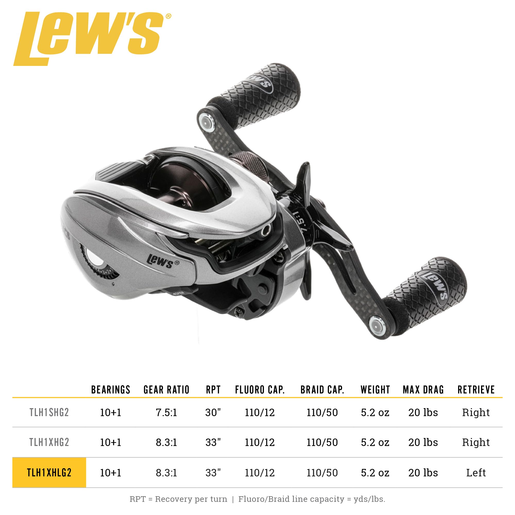 Lew's HyperMag hardened aluminum speed gears show precise engagement.