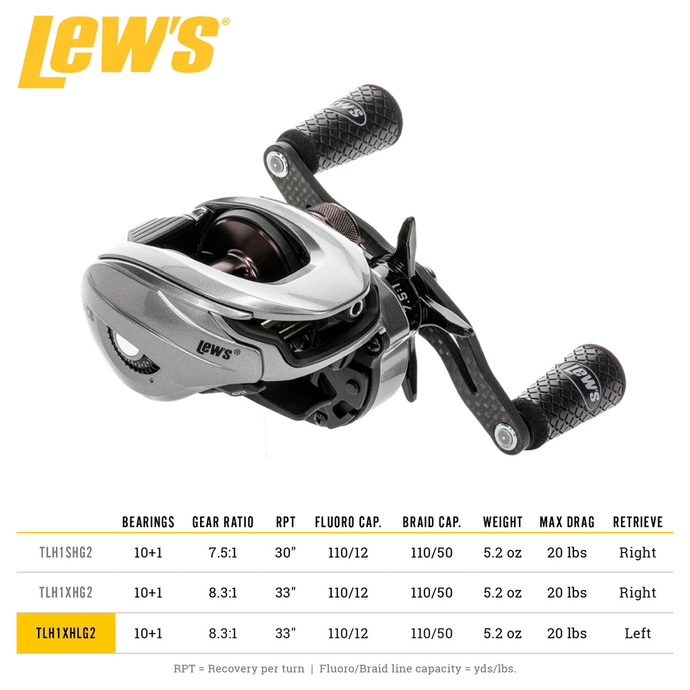 Lew's HyperMag hardened aluminum speed gears show precise engagement.