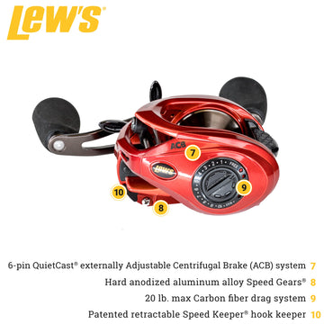 Lew's HyperSpeed brake system close-up emphasizing QuietCast control for accurate casts.