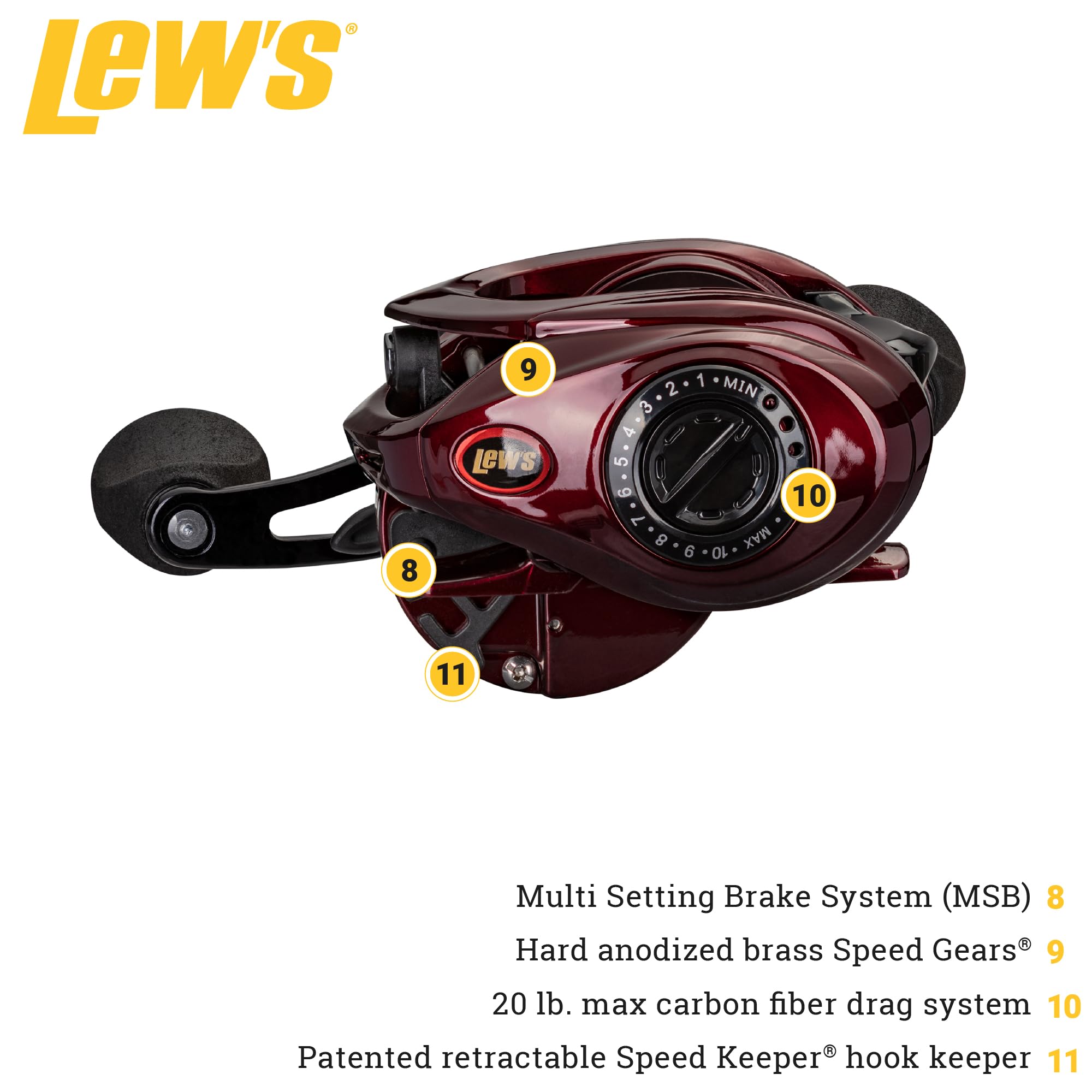 High-strength bearings and Zero Reverse clutch on Lew's KVD baitcast reel