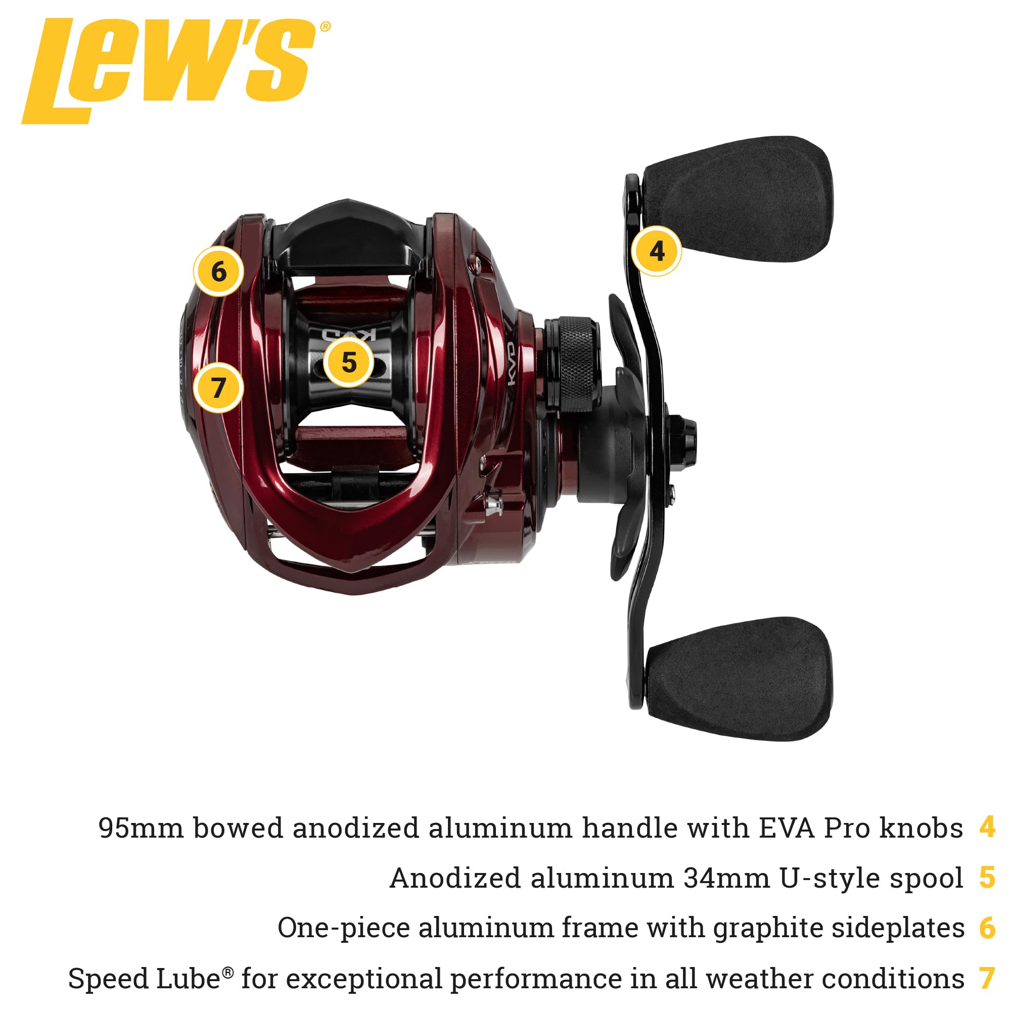 Internal spool and line guide of Lew's KVD1HL