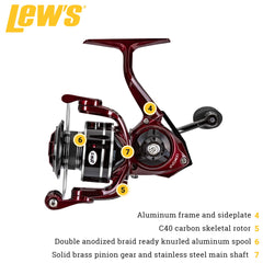 KVD400 reel side profile showing handle and rotor