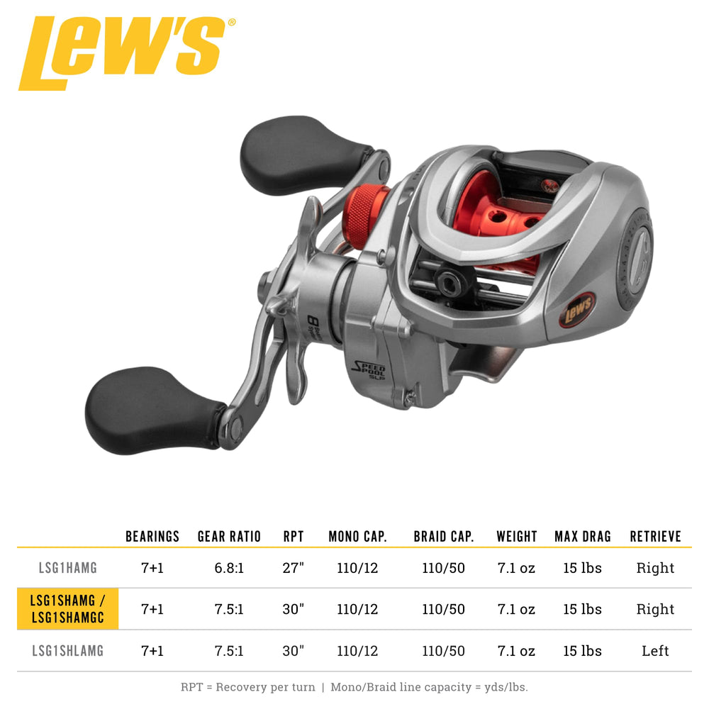 Lew’s Laser MG Speed Spool magnetic control enhances casting precision