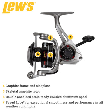Lew's Laser SG Speed Spin Zero Reverse closeup showcases instant stopping power.