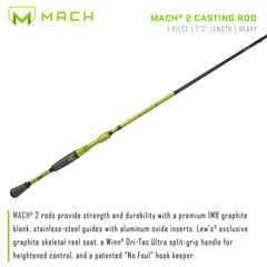 Lew's MACH 2 7'3" Hvy Fast Cast Rod blank closeup showing premium IM8 graphite.