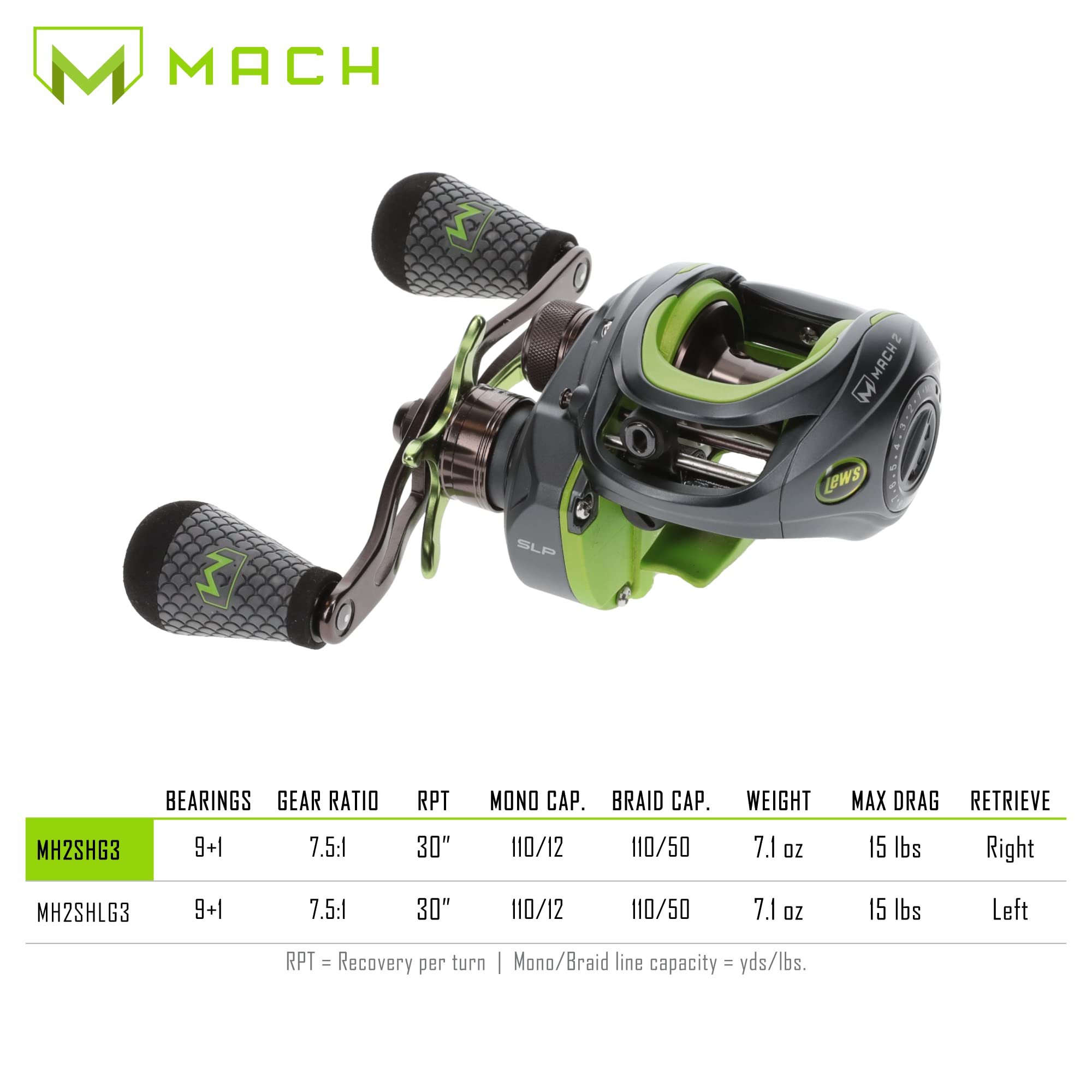 Lews MACH 2 95mm handle with Winn knob provides strong, comfortable cranking grip.