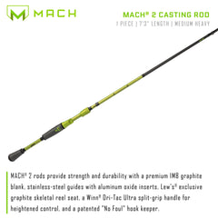 Lew's MACH 2 casting rod 7ft-3in green and black back view