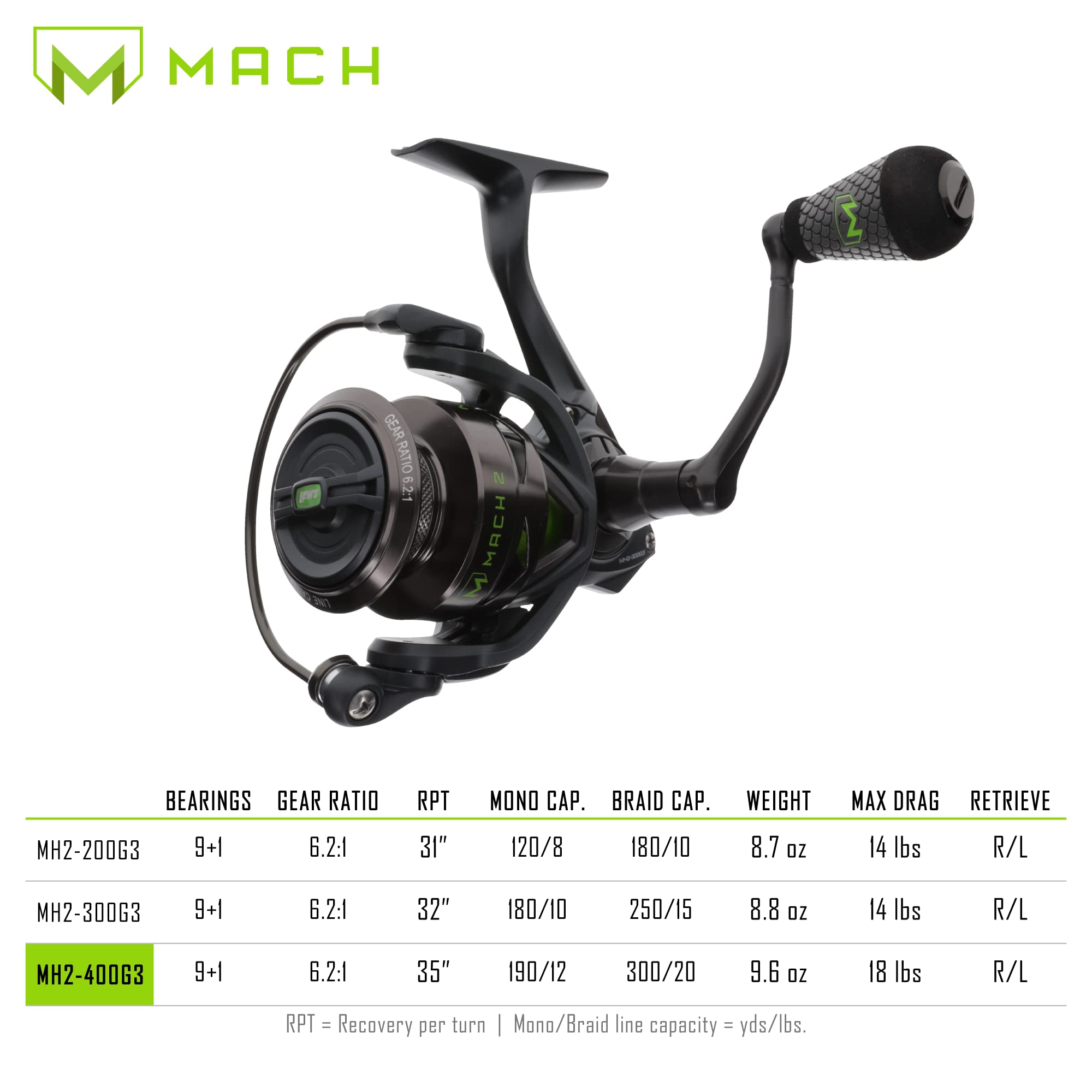 DuraMax drag system on Lew's MACH 2 spinning reel